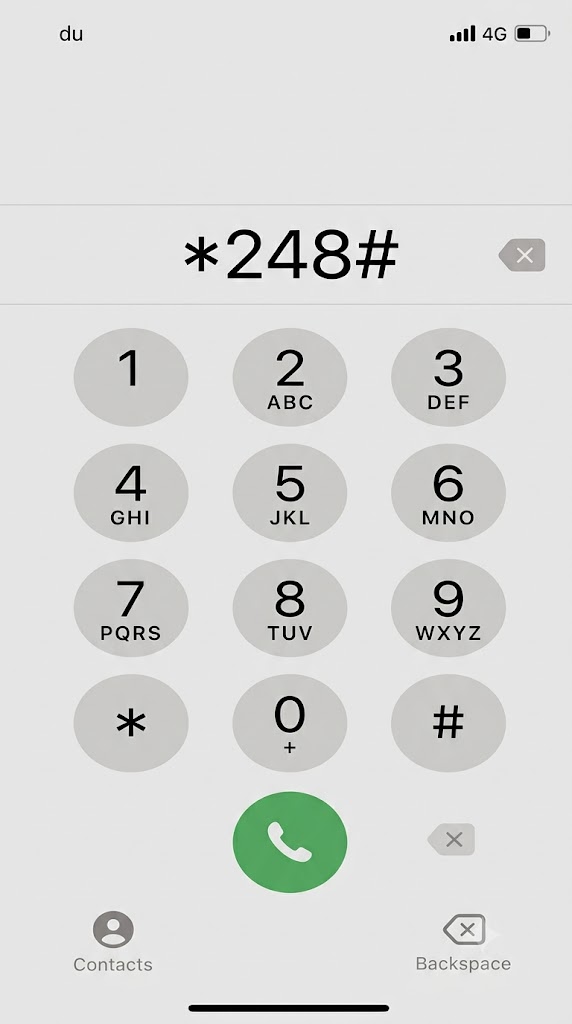 Etisalat Number Check