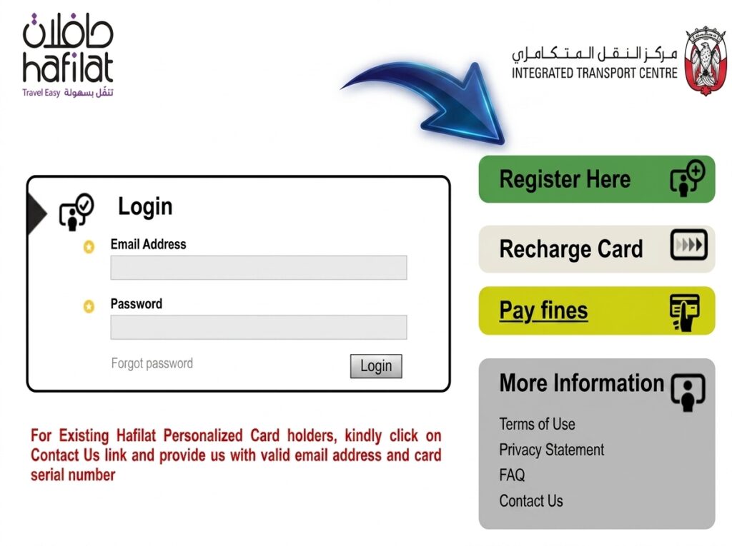Hafilat Balance Check via Official DARB Platform