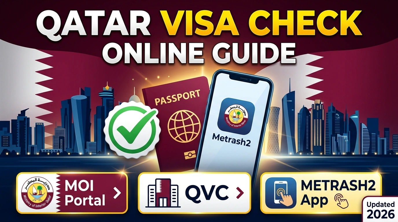 Qatar Visa Check Online | MOI, QVC & Metrash Guide (2026)